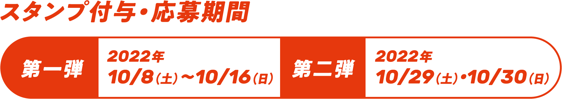 スタンプ付与・応募期間|第一弾2022年10/8(土)~10/16(日) 第二弾2022年10/29(土)~10/30(日)